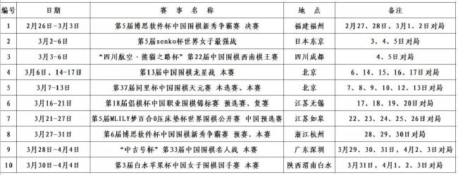 奥西里奥表示：“劳塔罗的续约只是个时间问题，而不是会不会续约的问题。